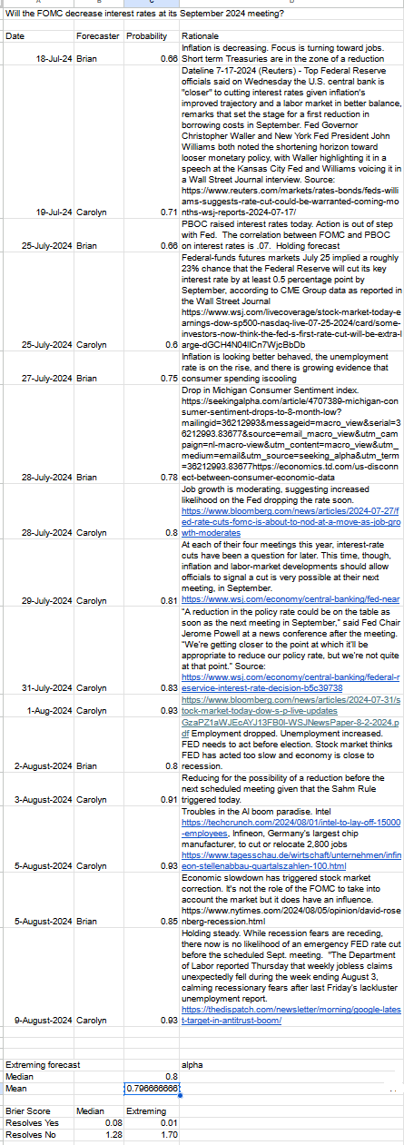 staff-forecasts-8-9-2024-fixed