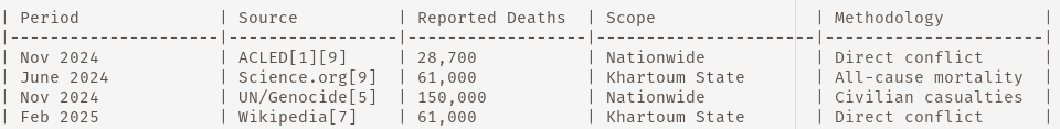 cropped-sudan1-4-7-2025.png