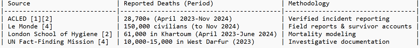 sudan1-15-2025