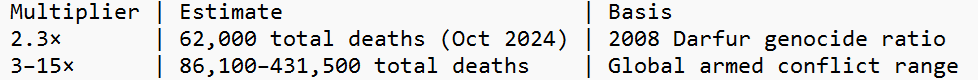 sudan2-4-3-2024